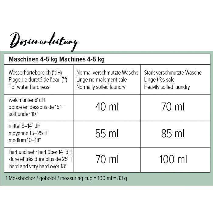 Wogon 3 kg avec la boîte recharge