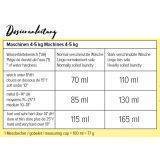 Wirbelan 3 kg avec la boîte recharge