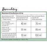 Wogon 3 kg avec la boîte recharge